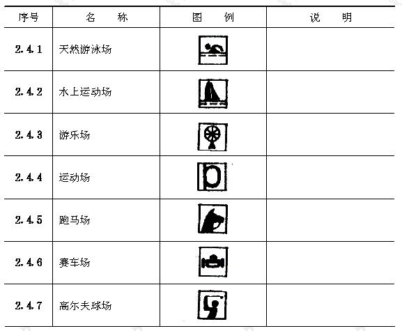 运动游乐设施