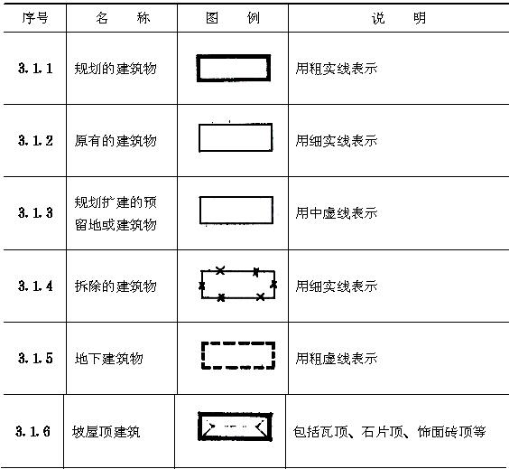 建筑