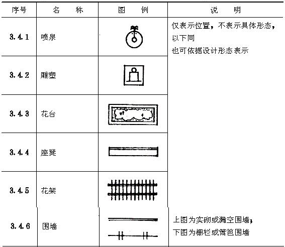 小品设施