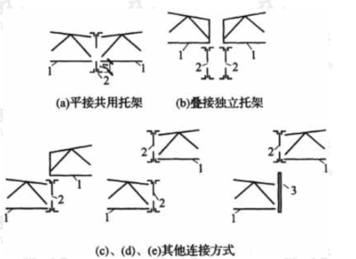 中间柱列处屋架与托架的连接形式