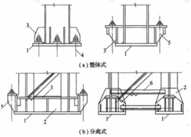  露出式柱脚示意