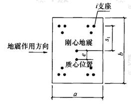 扭转计算示意图