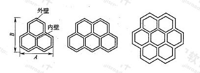  蜂窝式塑料管横断面形式