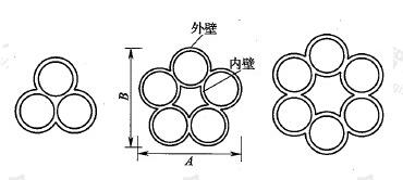  梅花式塑料管横断面形式