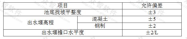 表6.15.3 浓缩池《含预浓缩池》大修理施工允许偏差(mm)