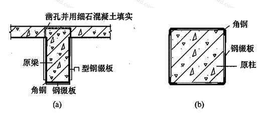 钢构套加固示意