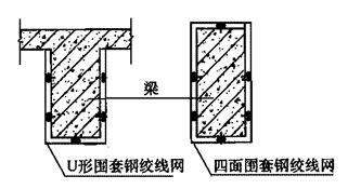 梁受剪加固