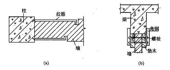 砌体墙与框架的连接