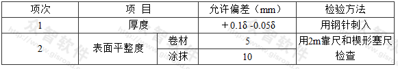 管道及设备保温的允许偏差和检验方法