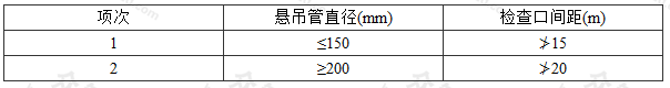 悬吊管检查口间距