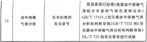 1000kV充油电气设备中绝缘油的试验项目及标准