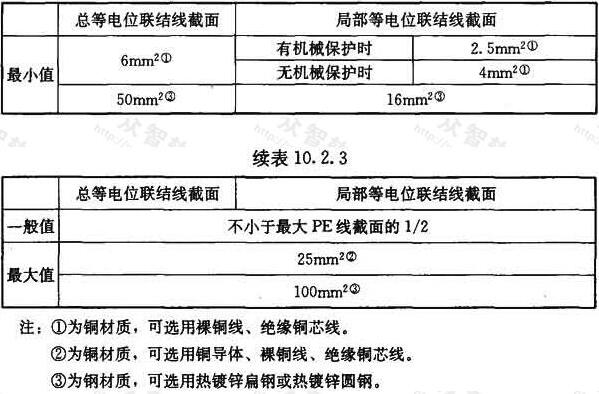 等电位联结线截面要求