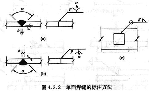 单面焊缝的标注方法