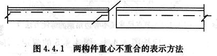 两构件重心不重合的表示方法