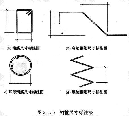 钢箍尺寸标注法