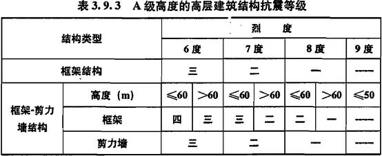 A级高度的高层建筑结构抗震等级