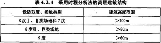 采用时程分析法的高层建筑结构