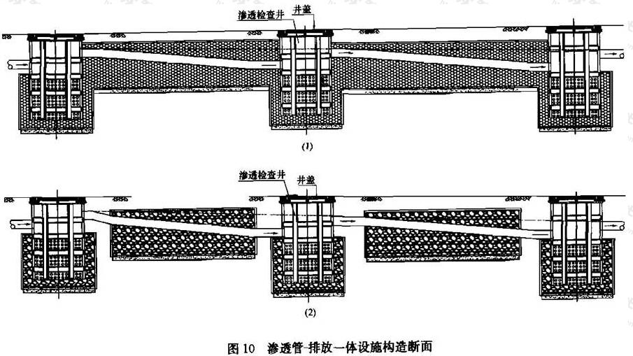 图10 渗透管-排放一体设施构造断面