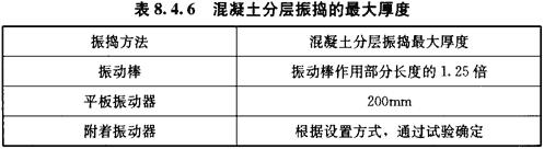 混凝土分层振捣的最大厚度