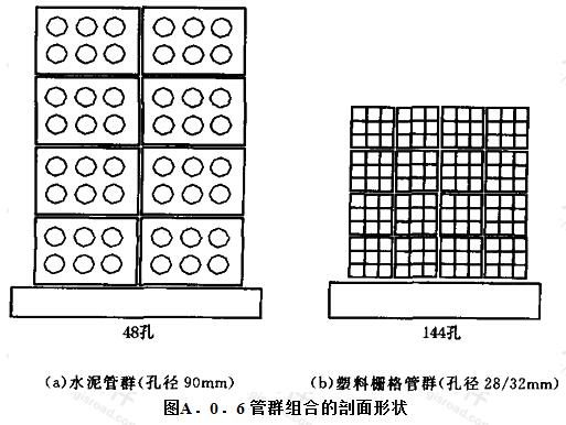 管群组合的剖面形状