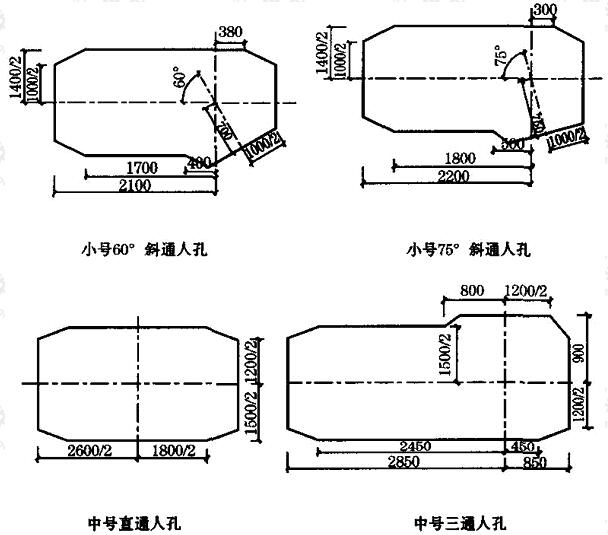 人(手)孔内部平面尺寸