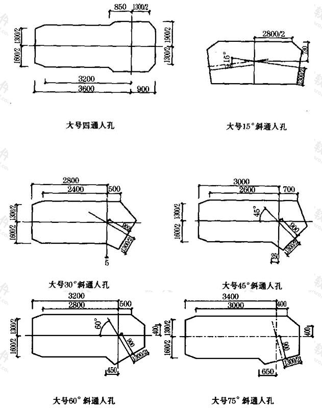 人(手)孔内部平面尺寸