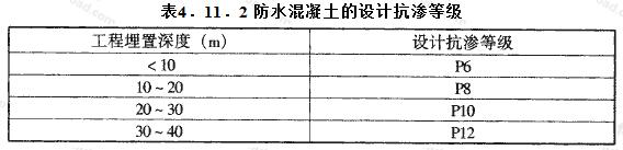 防水混凝土的设计抗渗等级