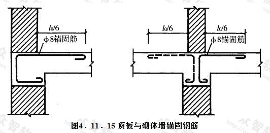 顶板与砌体墙锚固钢筋