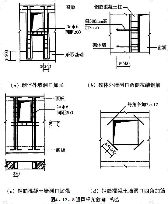 通风采光窗洞口构造