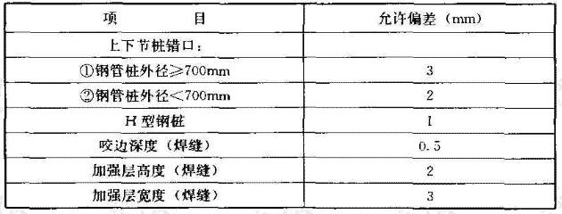 接桩焊缝外观允许偏差