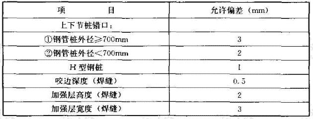 接桩焊缝外观允许偏差