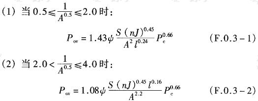 悬板活门加扩散室消波系统的余压Pov(N/mm2)