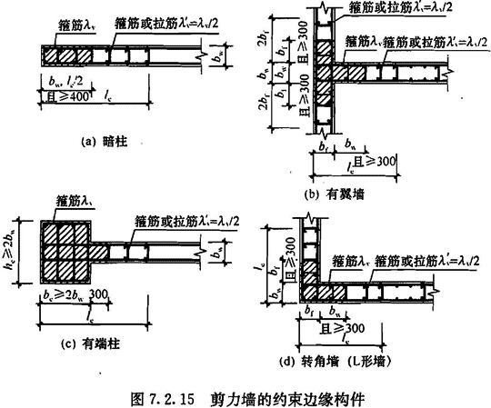 剪力墙的约束边缘构件