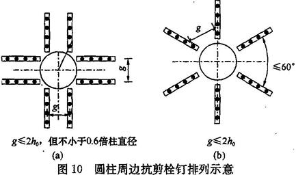 圆柱周边抗剪栓钉排列示意