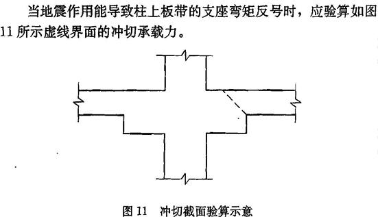 冲切截面验算示意