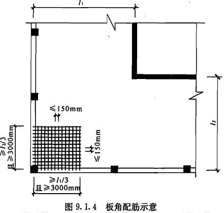 板角配筋示意