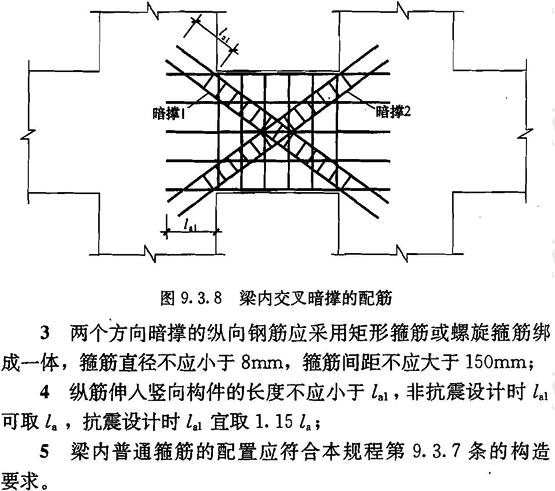 梁内交叉暗撑的配筋