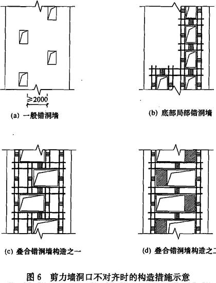 剪力墙洞口不对齐时的构造措施示意