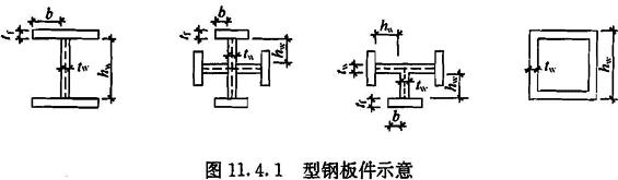 型钢板件示意