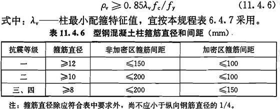 型钢混凝土柱箍筋直径和间距（mm）