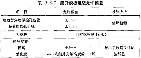 爬升模板组装允许偏差