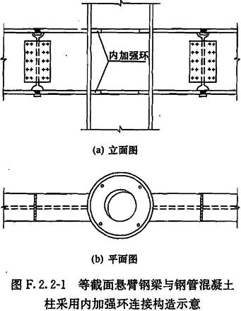 等截面悬臂钢梁与钢管混凝土柱采用内加强环连接构造示意