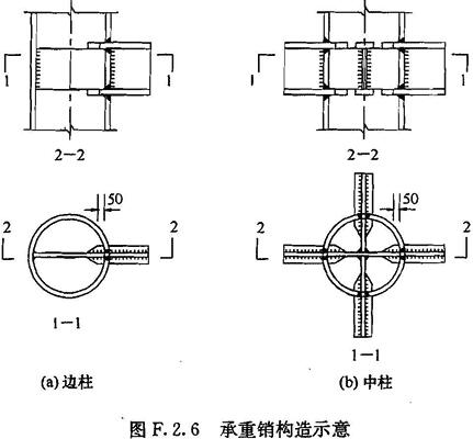 承重销构造示意