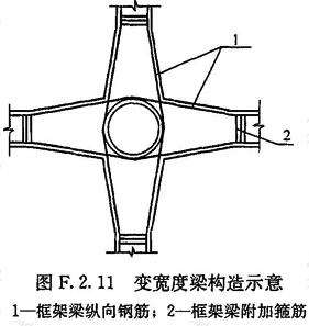 变宽度梁构造示意