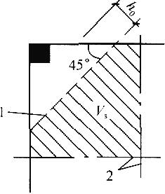 角柱（筒）下筏板验算剪切部位示意图