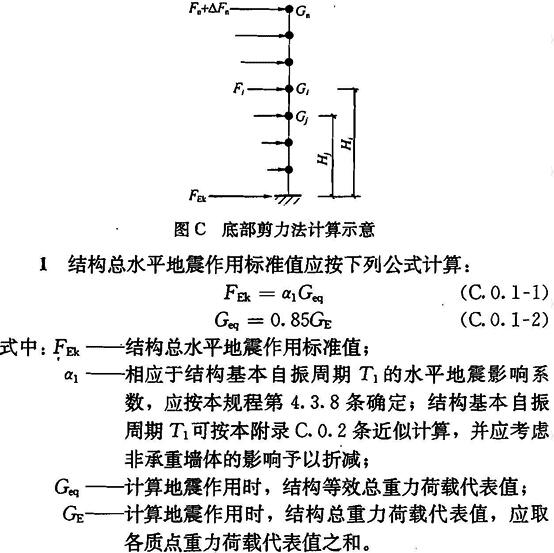 底部剪力法计算示意