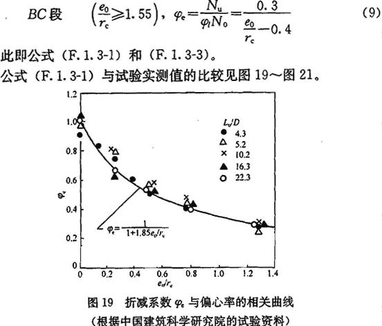 折减系数与偏心率的相关曲线