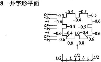 井字形平面