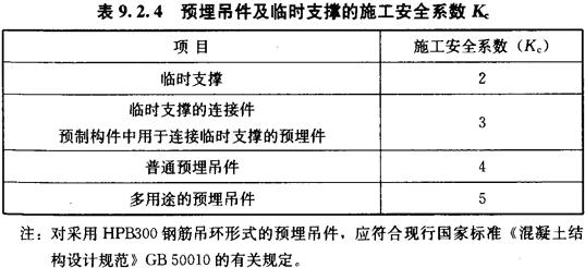 预埋吊件及临时支撑的施工安全系数Kc