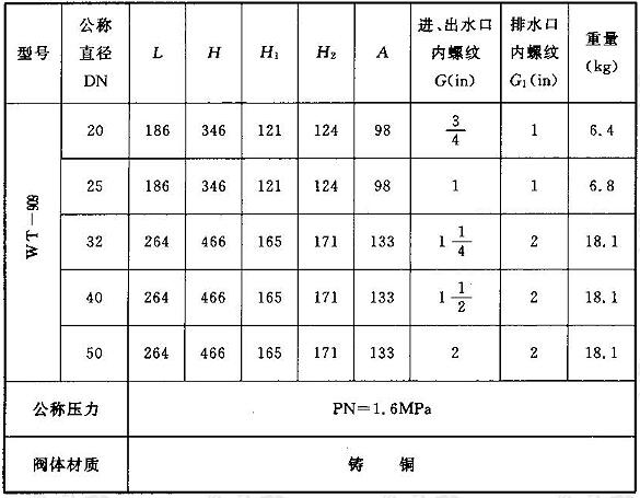 WT-909系列螺纹连接倒流防止器的外形尺寸